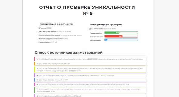 Пример нашего отчета о проверке Антиплагиат