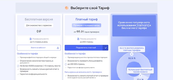 Проверка работ по выгодным ценам